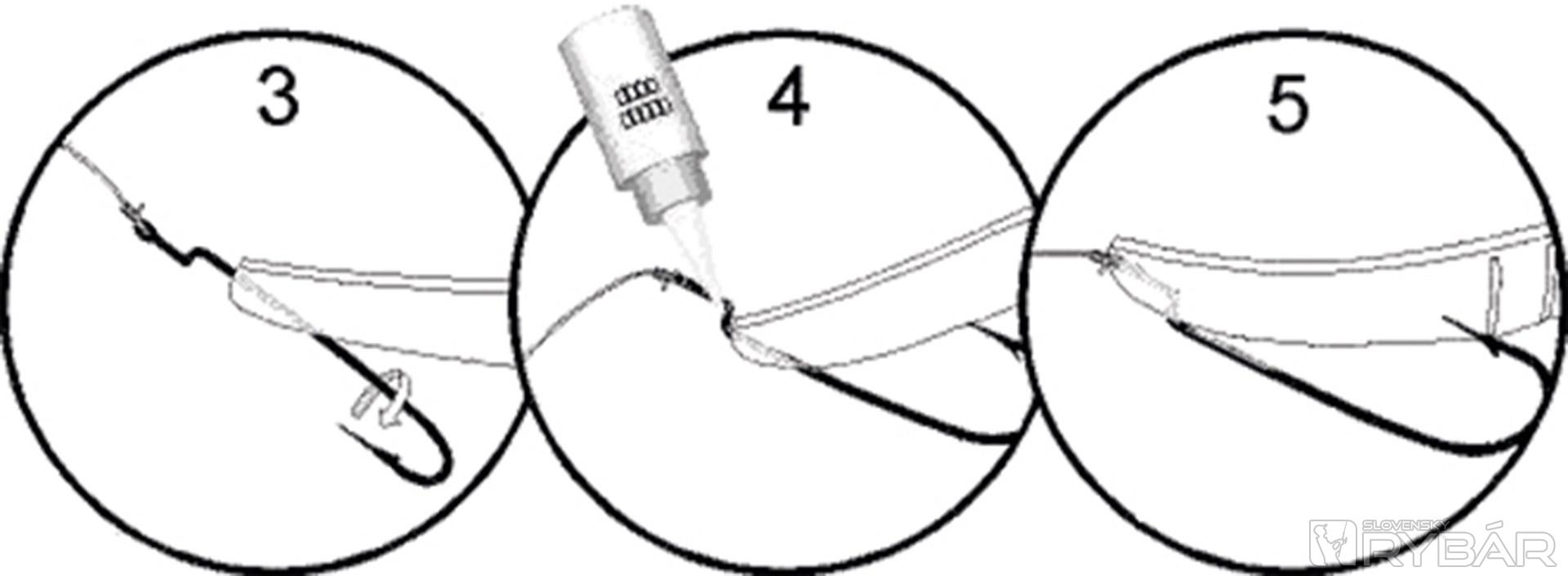 3. Otočte háčik o 180 stupňov a orientujte ho hrotom smerom k brušku nástrahy.<br/>
4. Háčik môžete zakvapnúť sekundovým lepidlom, aby lepšie držal v tele gumy.