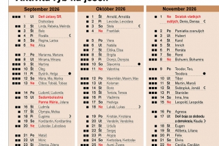 Aktivita rýb na jeseň