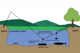 Trinásta komnata sumčiariny 9. časť 9