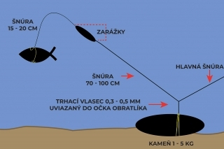 Trinásta komnata sumčiariny 10. časť 8