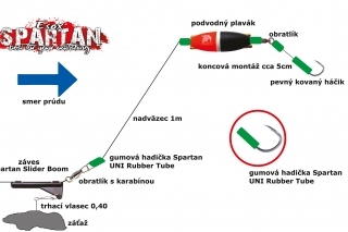 Podvodné plaváky 4
